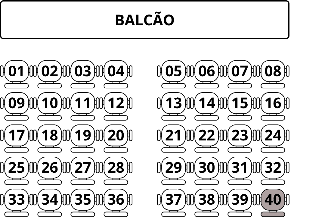 16/04 – Biscoitos Caseiros para o Dia das Mães – Volta Redonda – Profª Ana Alves 🍪💝