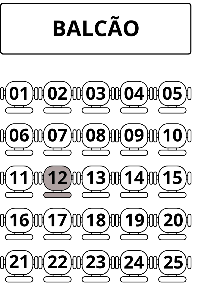 08/12 | Aula de Panetone e Chocotone – Barra Mansa | Prof. Ana Alves 🎄🍫